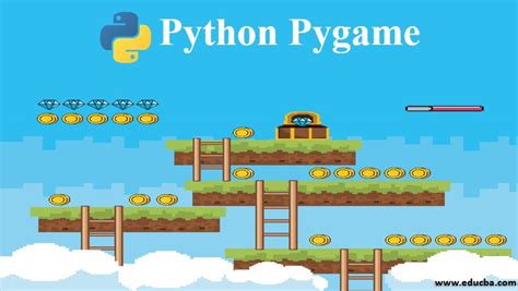 Python Pygame Guide To Implement Python Pygame With Examples Riset