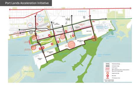 Toronto Waterfront Revitalization Urban Strategies