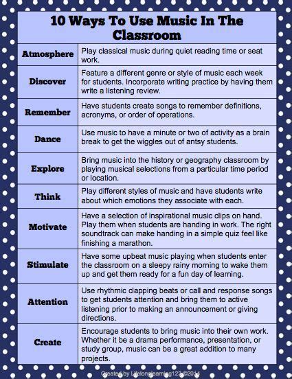 Why do we have music? 10 Ways To Use Music In The Classroom Create atmosphere, welcome students, explore genres, write ...