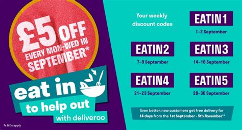 Deliveroo Discount Codes And Free Delivery Pizza1889