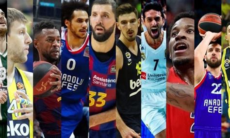 Euroleague Top 100 Players Of 2019 2020 1 10 Eurohoops