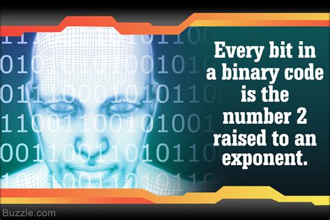 How To Read Binary Code Like A Pro Tech Spirited