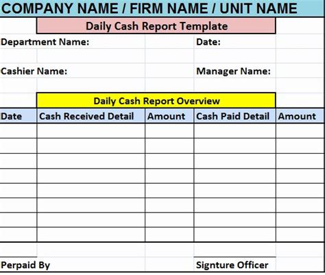 Daily Cash Report Template Excel Inspirational Daily Report Templates