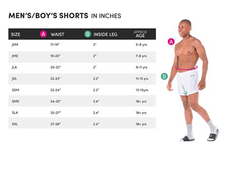 Mens Shorts Size Guide — Quatro Gymnastics Eu