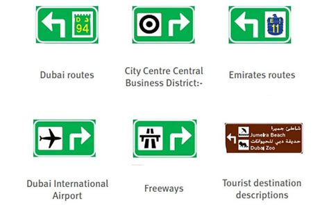 Trafficroad Signs Uae Mandatory Warning Signs Prohibitory And More
