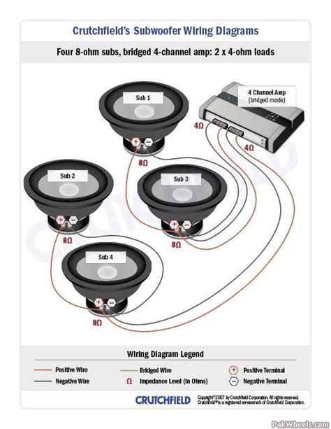 Monoprice has the basses covered with this 12 inch, 150 watt (rms) powered subwoofer model!this 12&quo Subwoofer Wiring DiagramS BIG 3 UPGRADE - In-Car Entertainment (ICE) - PakWheels Forums