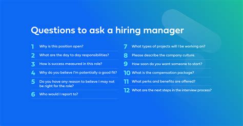 Questions To Ask A Hiring Manager Checklist
