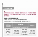 外匯推廣 | 中國銀行(香港)有限公司