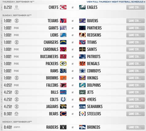 Browse the nfl weekly schedule for regular season and during the season, current week spread data is updated several times per day and locked once the first game has begun. NFL regular season schedule 2014 printable | Schedule ...
