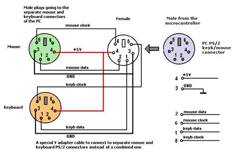 Usb To Ps 2 Mouse Wiring