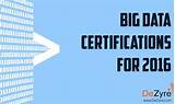 Ibm Big Data Architect Certification Photos