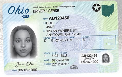 Are Social Security Numbers On Drivers License Barcode Lasopaif