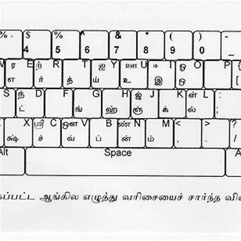 Stream Mcl Vaidehi Tamil Fonts Keyboard Layout Rapidshare From Teresa Listen Online For Free
