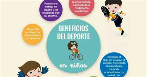 Multideportes Alhambra Curiosidades Los Beneficios Del Deporte En