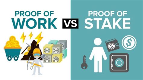 While ethereum hasn't had an impressive 2019, bitcoin. Proof of Work vs Proof of Stake - Ethereum Nexus