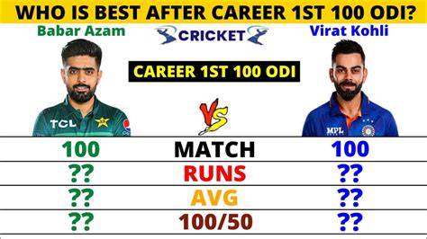 Babar Azam Vs Virat Kohli Career 1st 100 Odi Matches Batting Comparison 2023 Cricket Compare