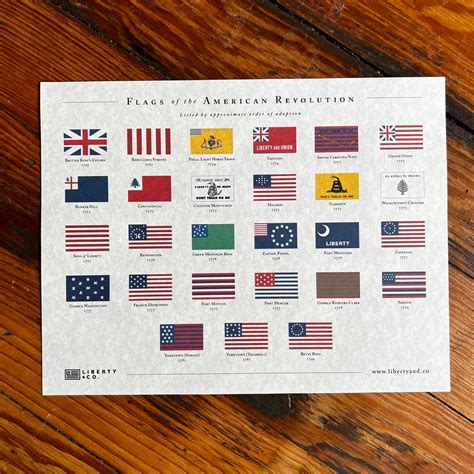 Flags Of The American Revolution Informational Print Etsy