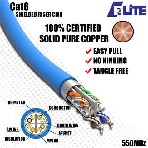 Elite Cat A Cmr Ftp Awg Mhz Gb