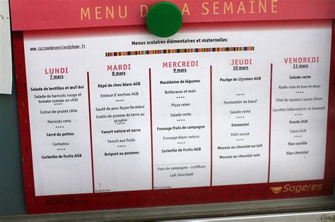 In french it came to be applied to a detailed list or résumé of any kind. french school lunch menu | www.davidlebovitz.com | Flickr