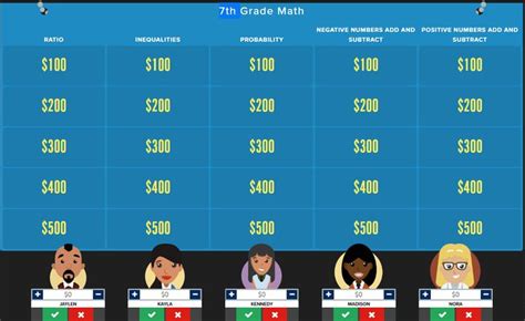 Fun jeopardy game about the coordinate plane. Play this fun 7th-grade math jeopardy game to review ...