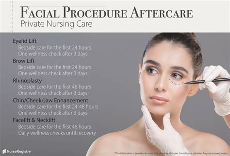 Plastic Surgery Aftercare And Recovery Guide Nurseregistry 2022