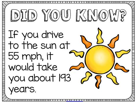 Did You Know Fun Facts 3rd Grade Thoughts