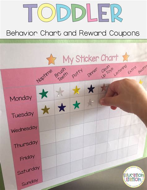 Toddler Chart Chore Chart For Toddlers Behavior Chart Toddler Reward