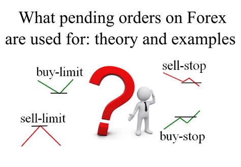 What Pending Orders On Forex Are Used For Theory And Examples