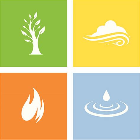 The Four Elements Illustrations Royalty Free Vector Graphics And Clip