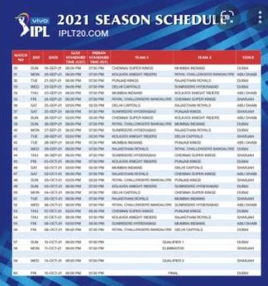 IPL Schedule Full Match Time Table Venues Timings