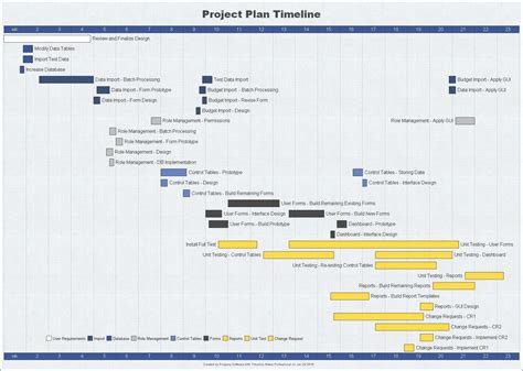 Add Supplemental Information To Your Timeline With Timeline Maker Pro