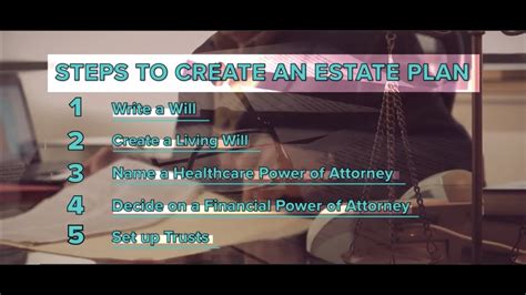Money Talks Estate Planning Updating Your Will YouTube