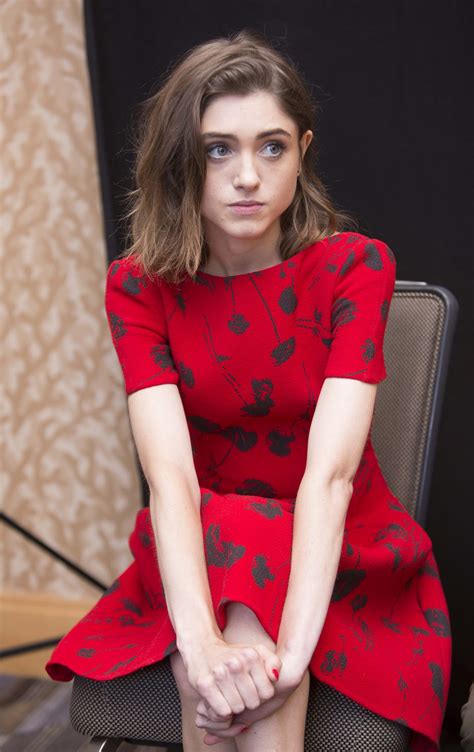Natalia Dyer Hot And Sexy Pictures