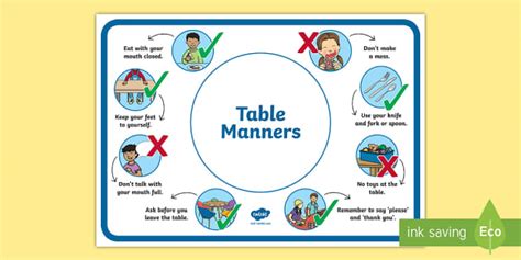 Table Manners Mat Teacher Made Twinkl