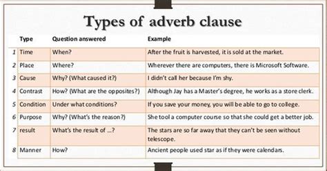 Maybe you would like to learn more about one of these? 😀 Adjective clause meaning. Recognize and Use Clauses in English Grammar. 2019-02-11