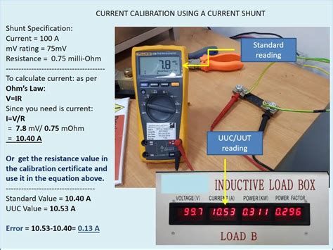 Important Use Of A Current Shunt In Electrical Calibration