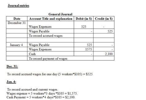 Exercise 3 1 Adjusting And Paying Accrued Wages Lo P1 Pablo Management