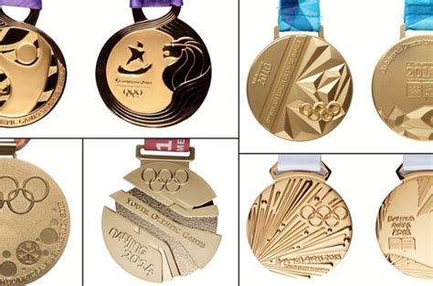 12 negara dengan jumlah atlet terbanyak di olimpiade tokyo 2020/2021. Kompetisi Desain Medali Olimpiade Junior Musim Dingin 2020 DIbuka - Bolasport.com