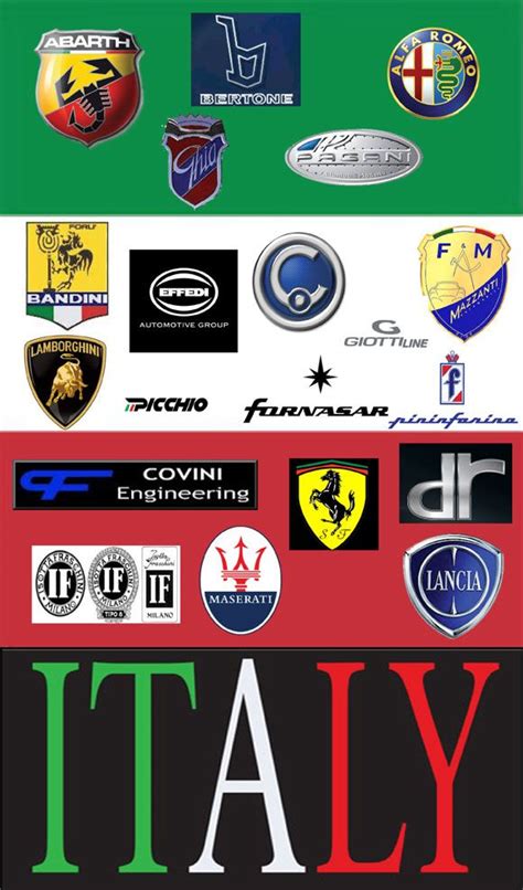 Italian Car Brands Logos Connerkruwhuffman