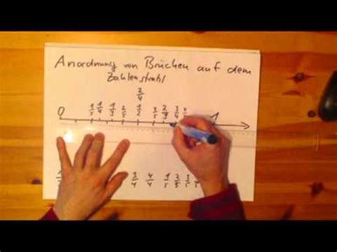 Klasse als pdf direkt ausdrucken! Brüche auf dem Zahlenstrahl - YouTube