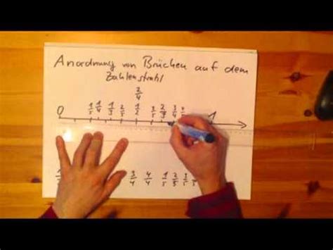 Bruche vergleichen bruche der grosse nach ordnen welcher bruch ist grosser bruche erweitern bruche einfach erklart matheunterricht mathe mathe 7 klasse from i.pinimg.com. Brüche auf dem Zahlenstrahl - YouTube