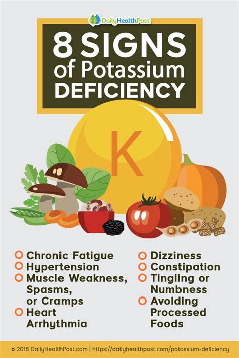 8 Signs Of Potassium Deficiency You Dont Want To Ingore