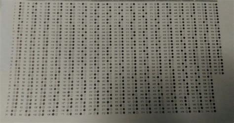 Maybe you would like to learn more about one of these? Contoh Tes Mmpi - Soal Update