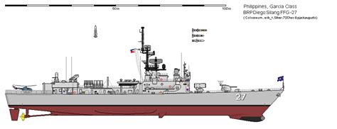 Philippines Garcia Class By Pjackaugusto On Deviantart