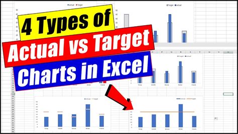 Actual Vs Target Chart In Excel 4 Types Youtube