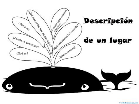 Ejemplo De Texto Descriptivo De Un Animal Colección De Ejemplo