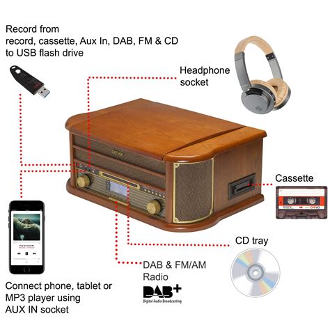 Denver Mrd 51 Dab Retro Record Player Music Centre With Remote Control