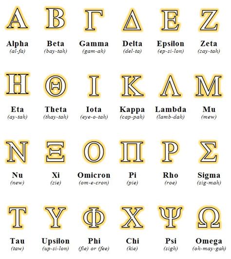 Pin By Xilo Domínguez On Greek Greek Alphabet Phi Theta Kappa Tau