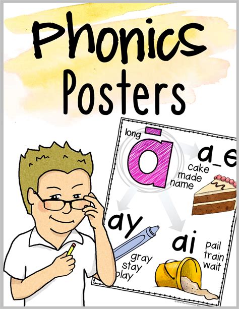 Phonics Posters The Classroom Key