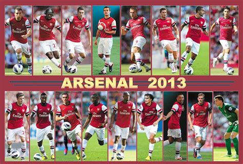 Arsenal 2013 All About Football
